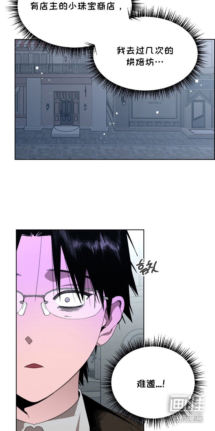 第10章：脑袋