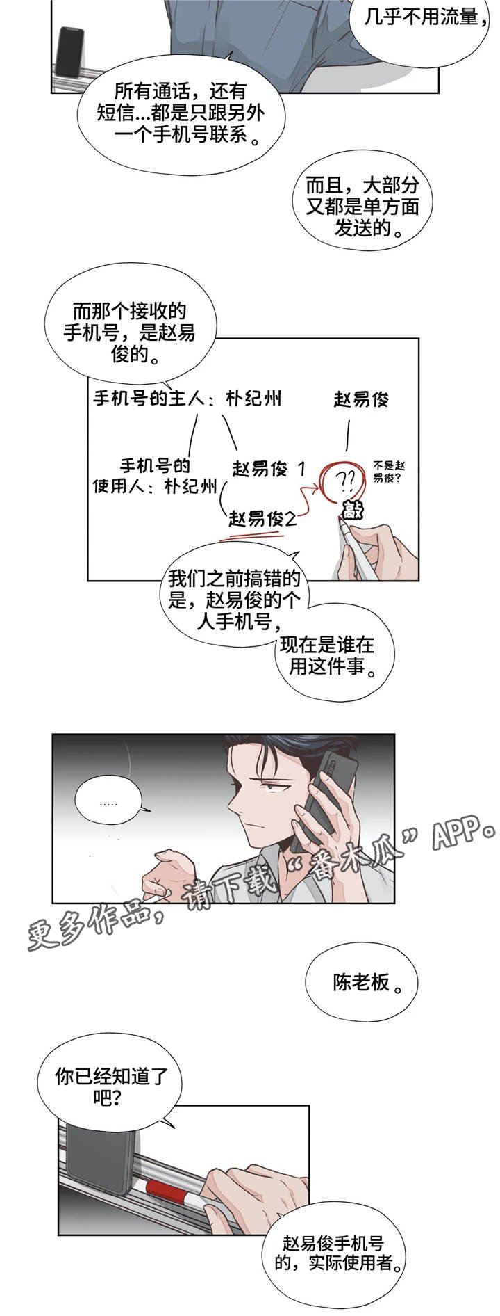 第16章：职业