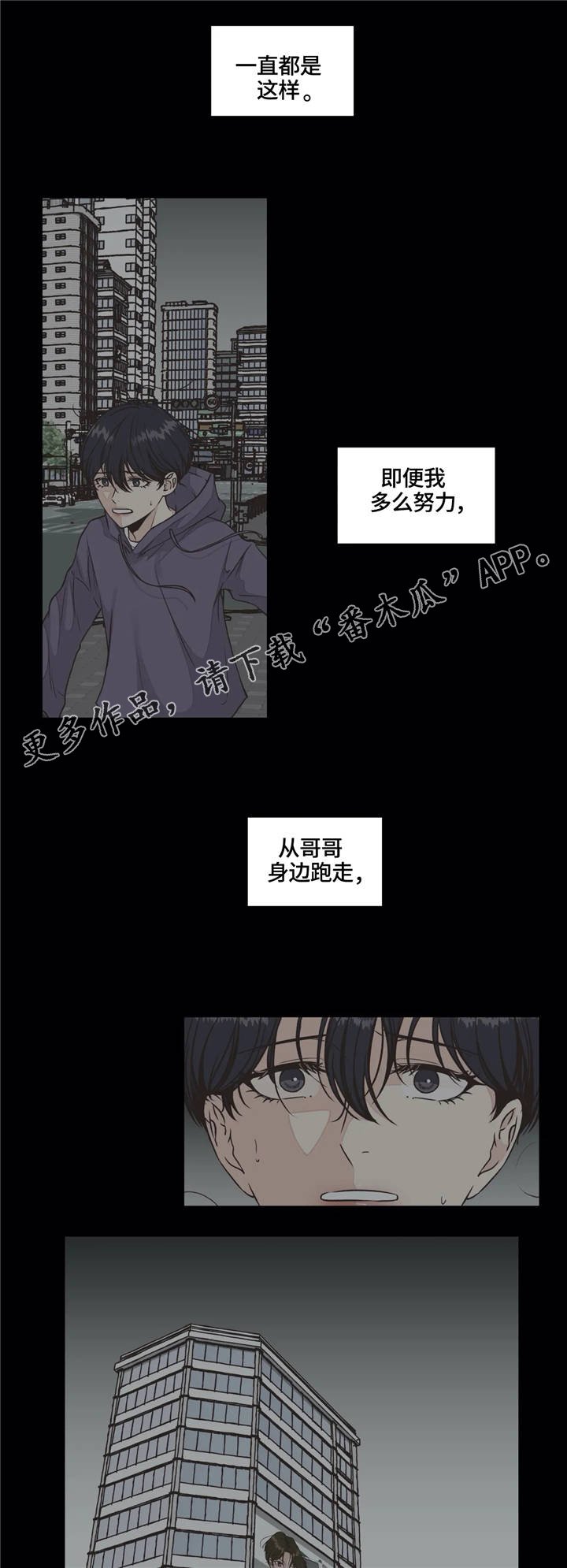 第23章：回归