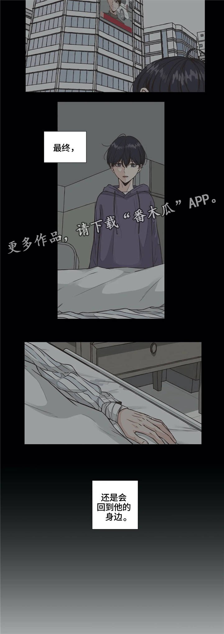 第23章：回归