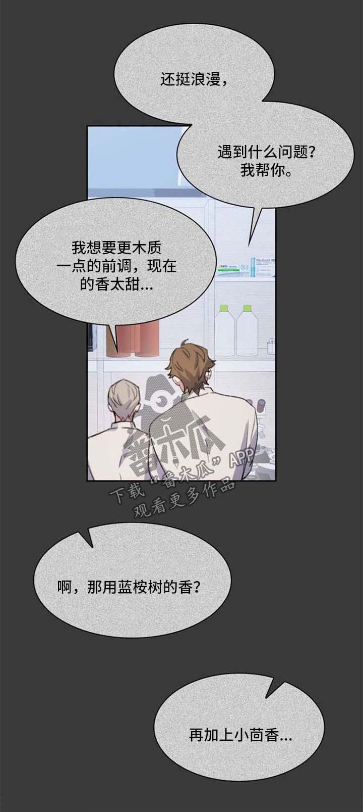 第61章：调香