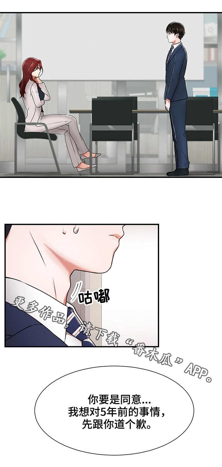 第3章：后悔