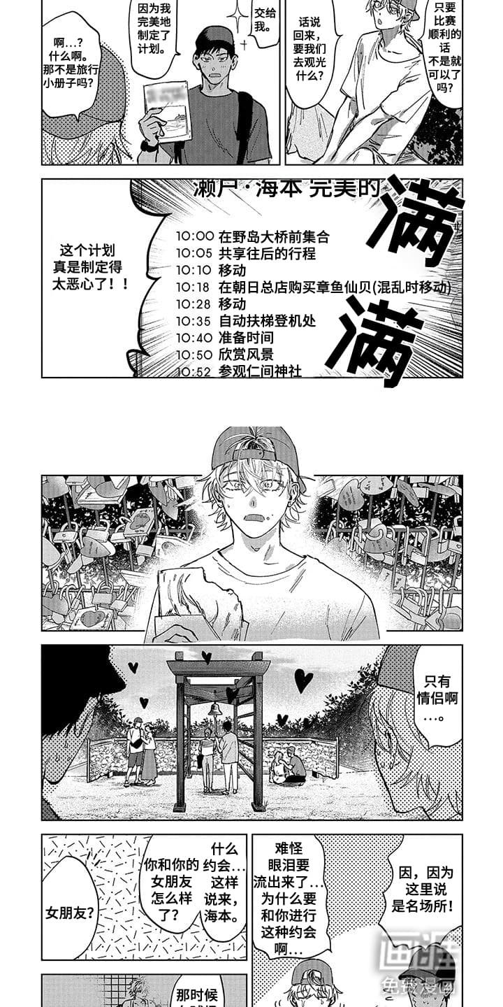 第6章：观光计划