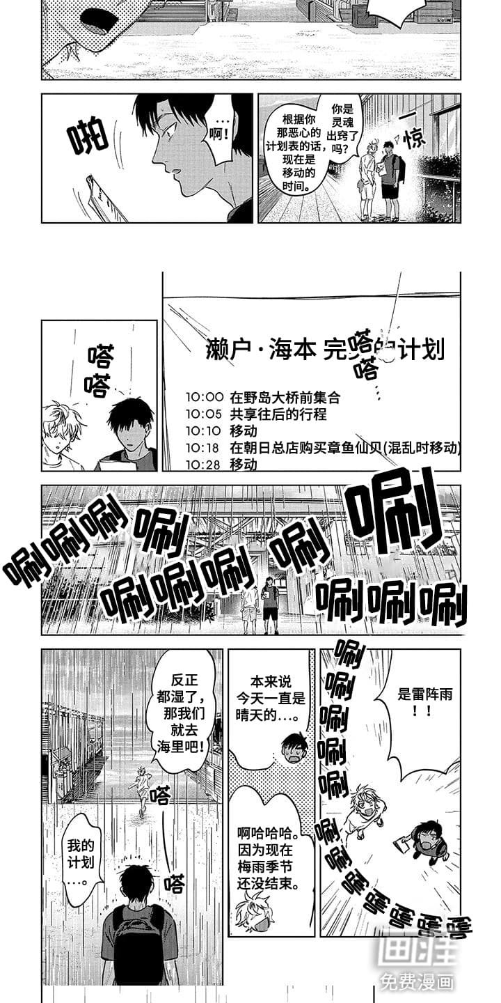 第6章：观光计划