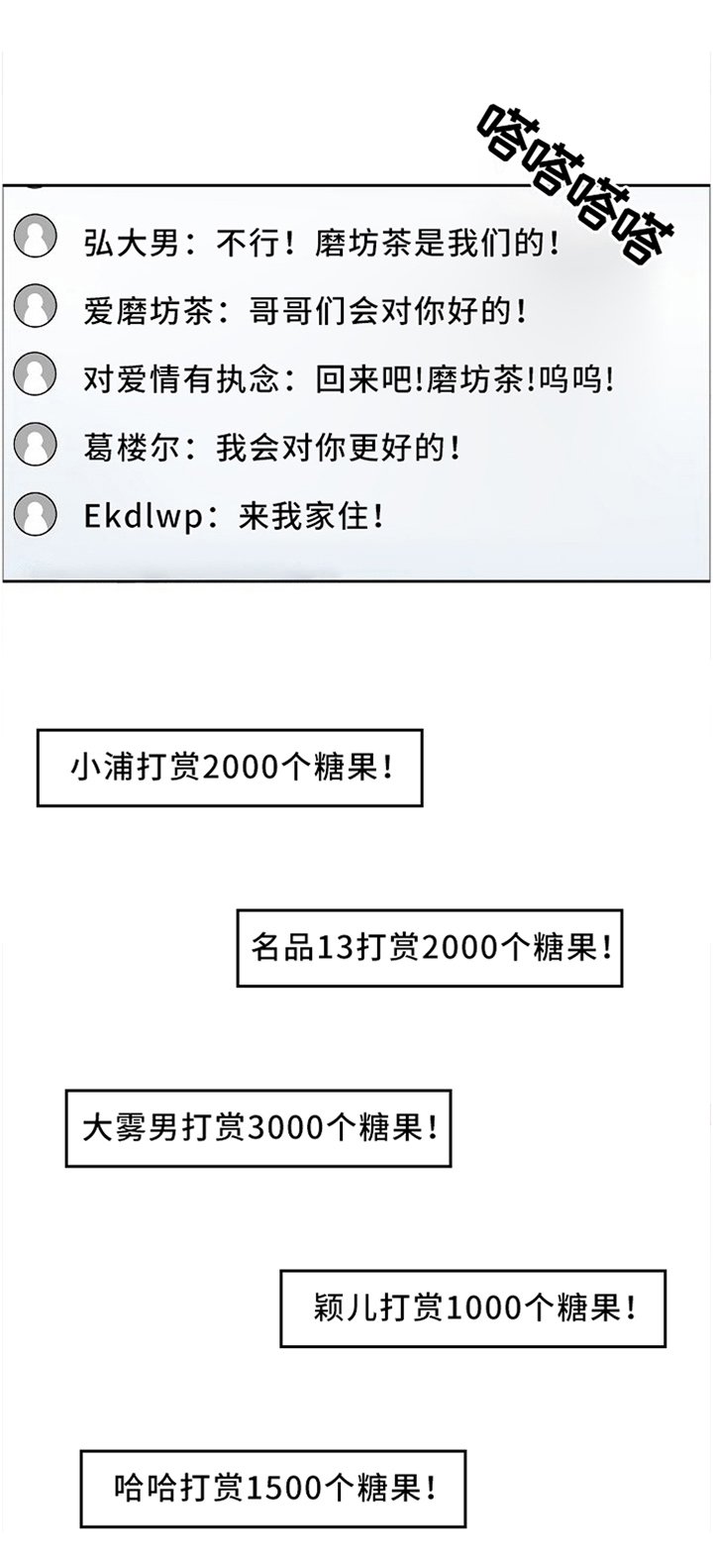 第35章：重点