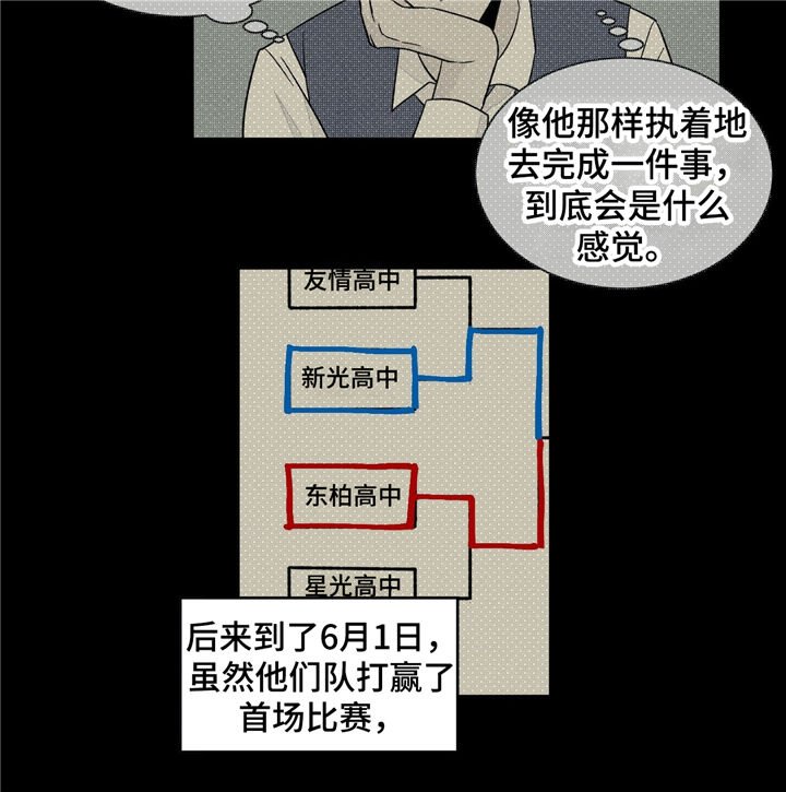 第33章：曾经的回忆