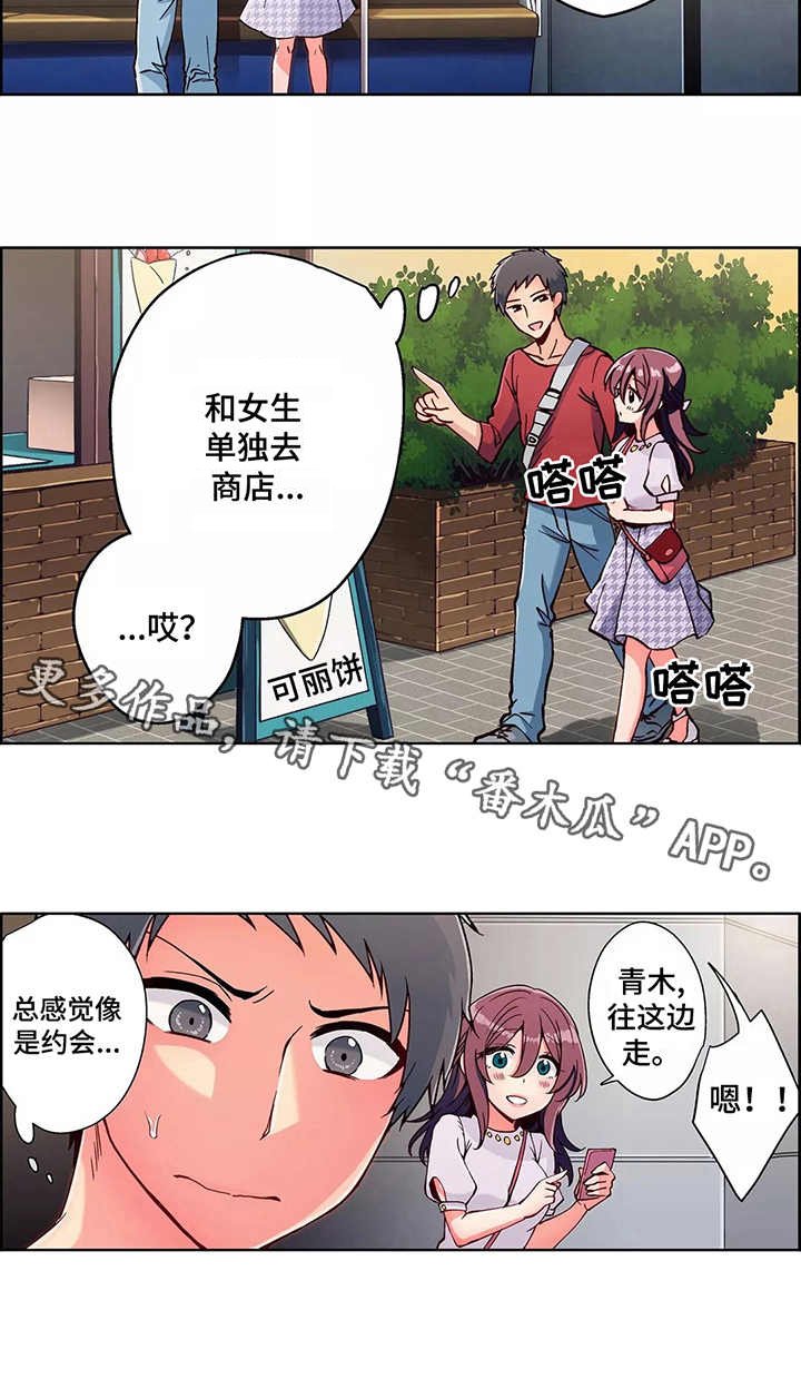 第4章：商店