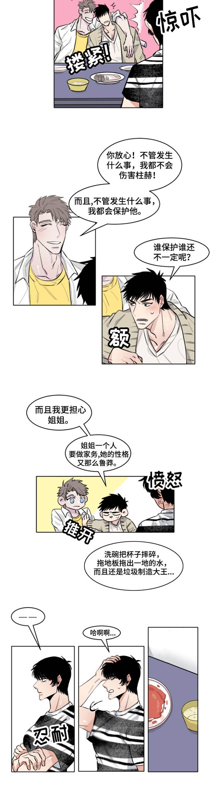 第2章：冷战