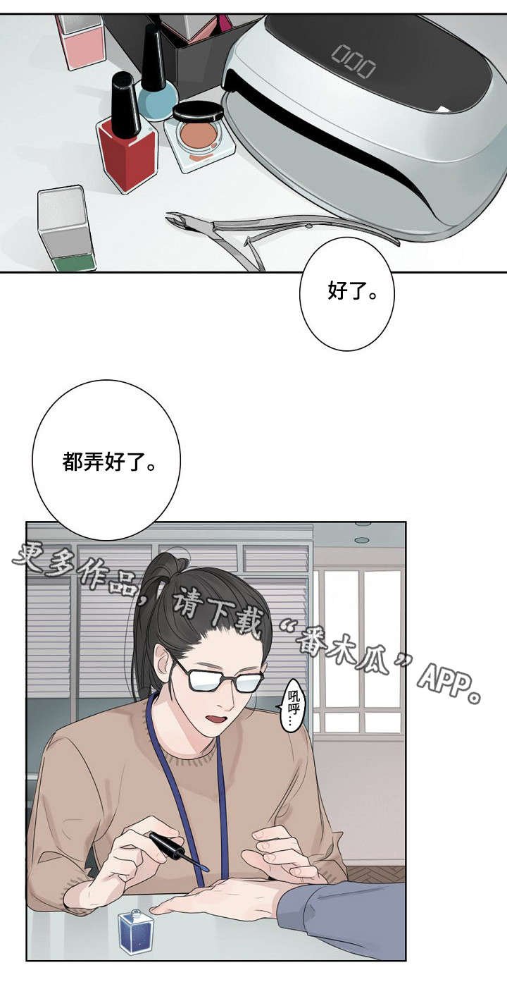 第3章：疲劳