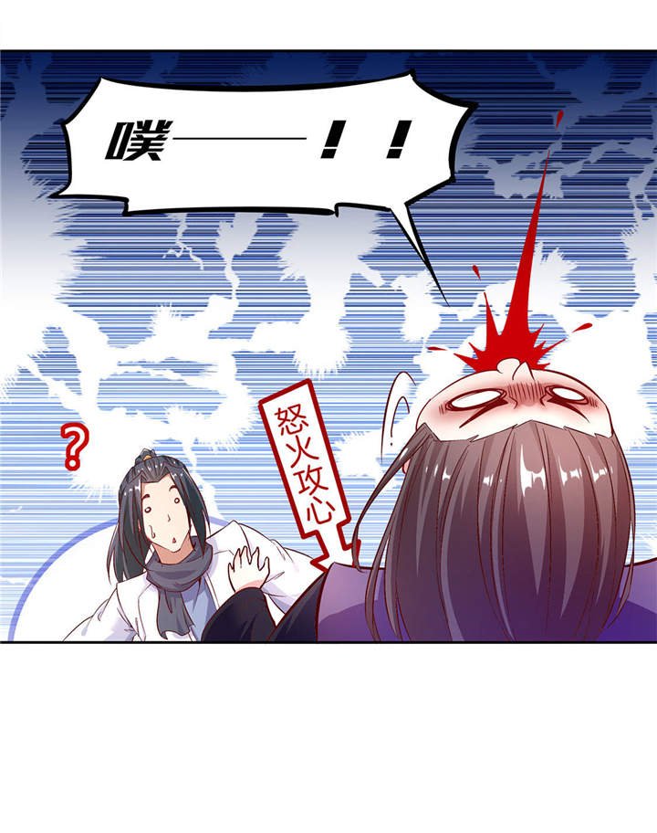 第7章：时间之眼