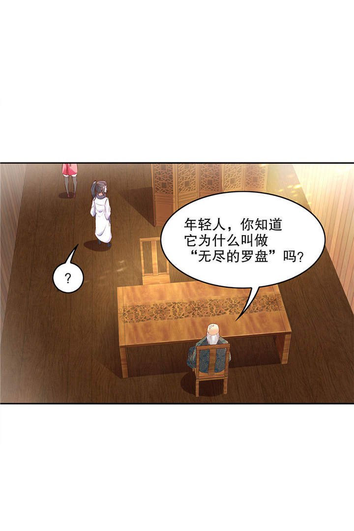 第8章：得到副本