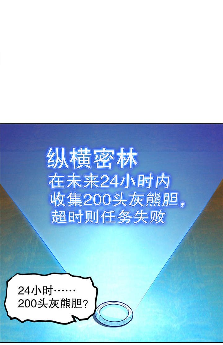 第8章：得到副本