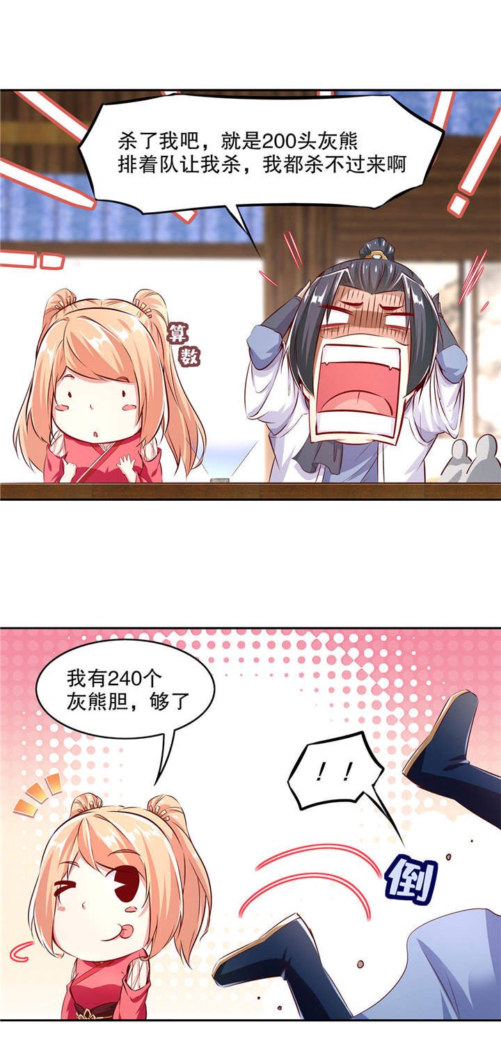 第8章：得到副本