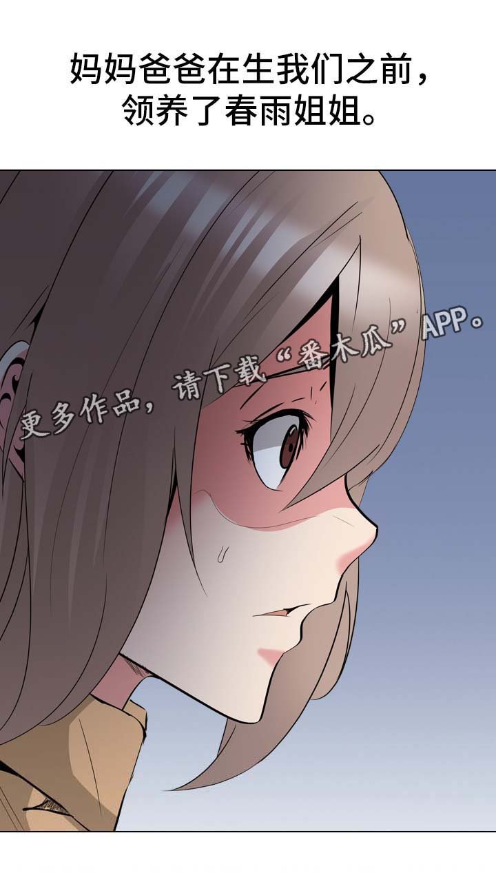 第42章：日记