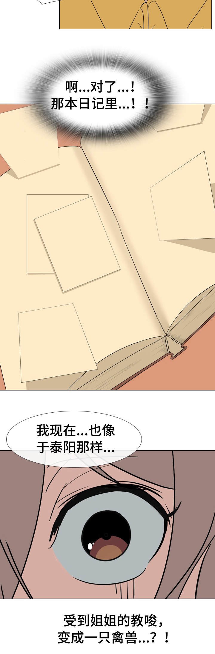 第9章：模特