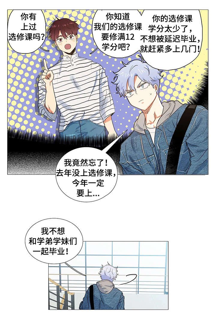 第1章：游泳系