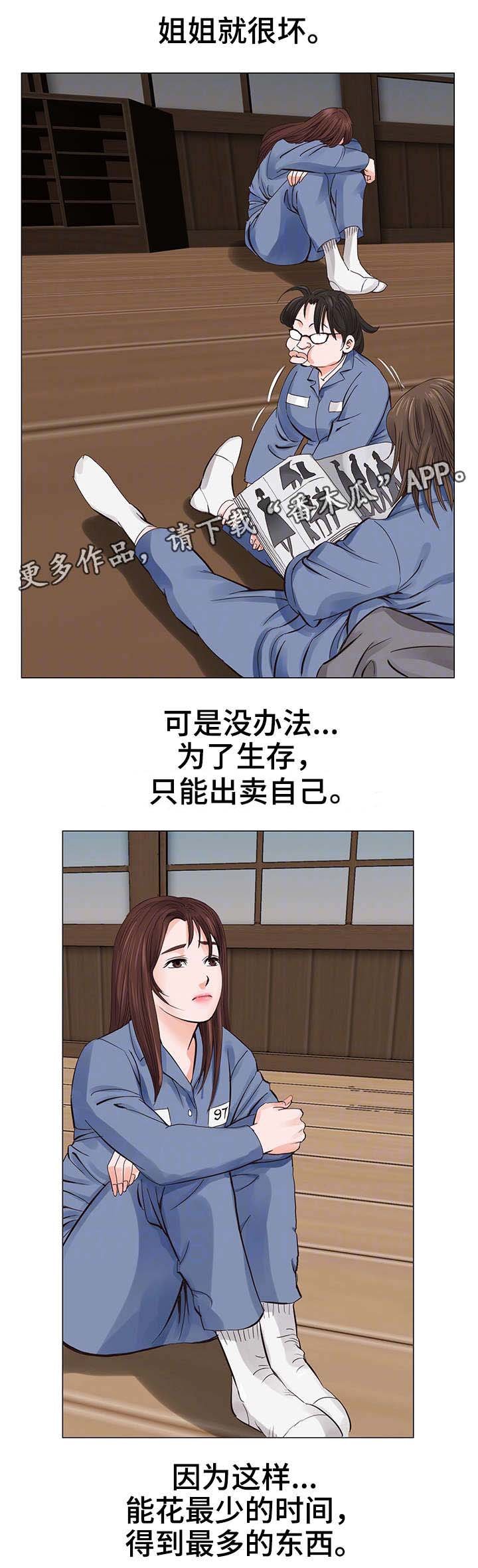 第10章：自我