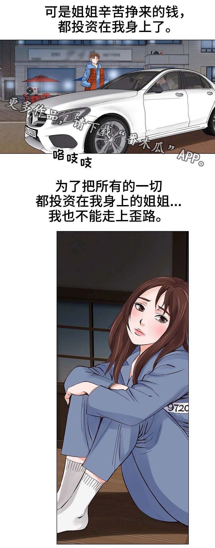 第10章：自我