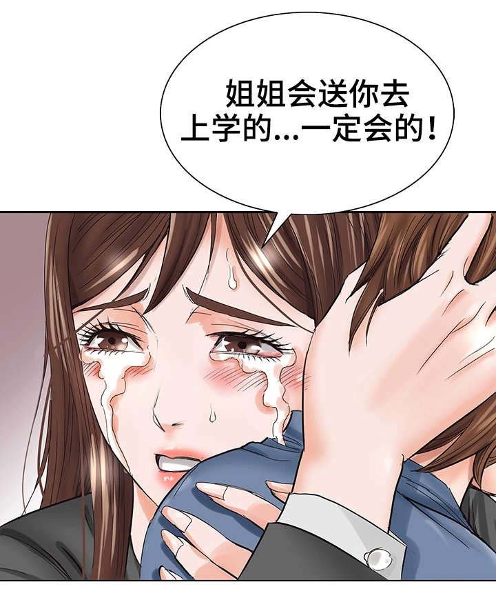 第3章：死亡