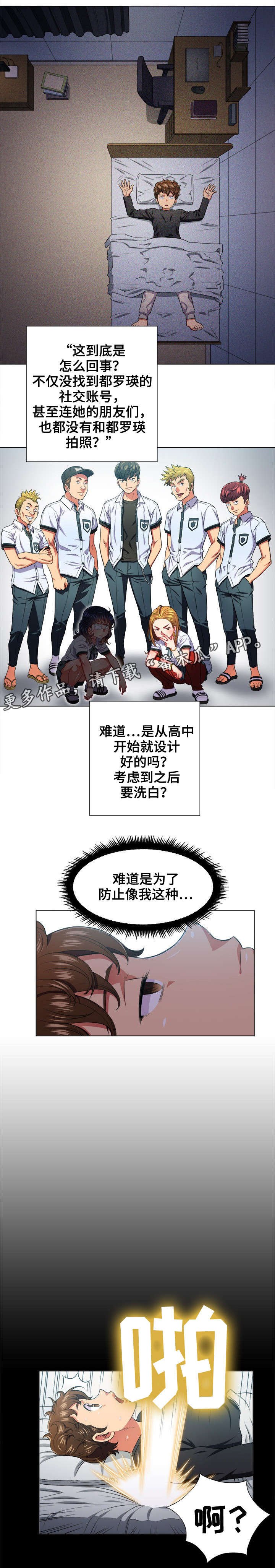 第15章：发现