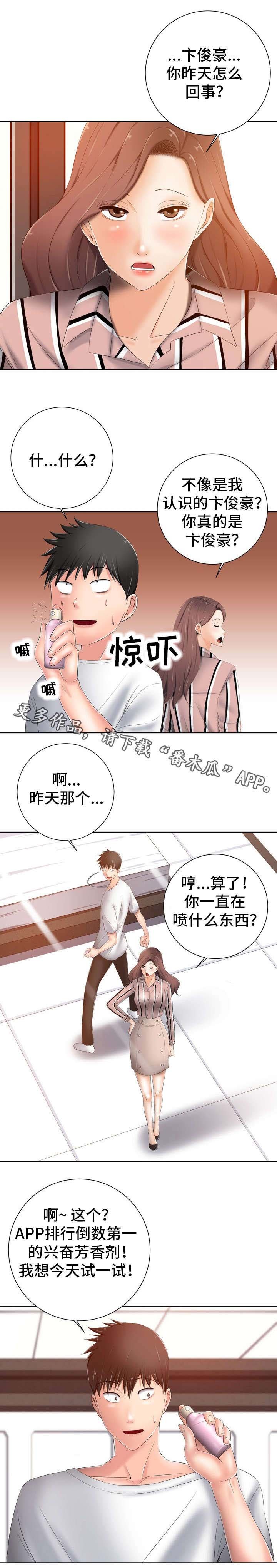 第16章：芳香剂