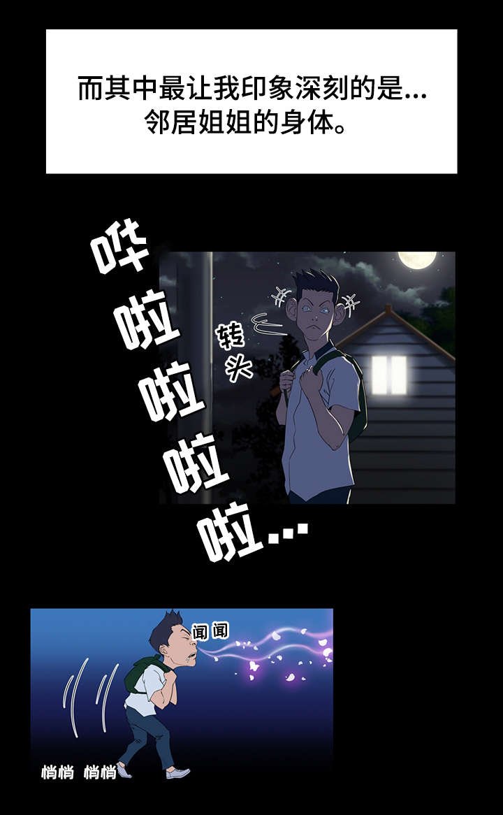 第1章：遗产