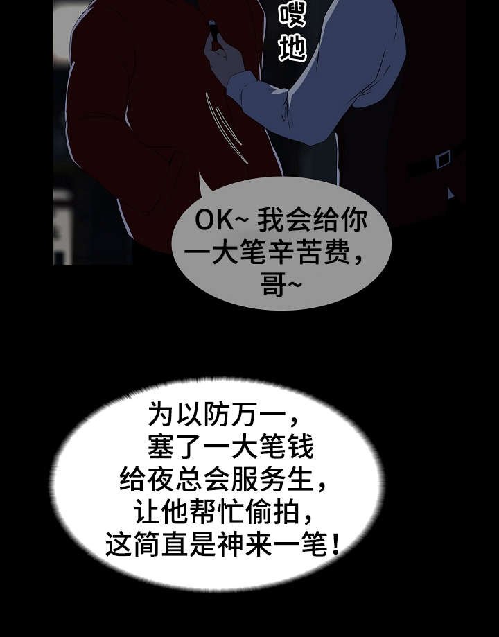 第5章：偷拍