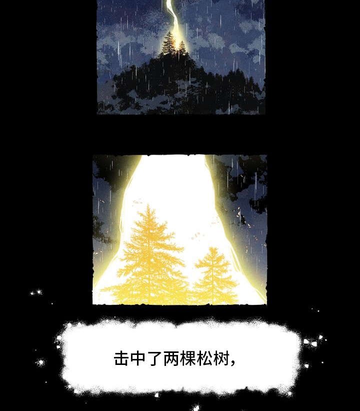 第1章：痒痒挠