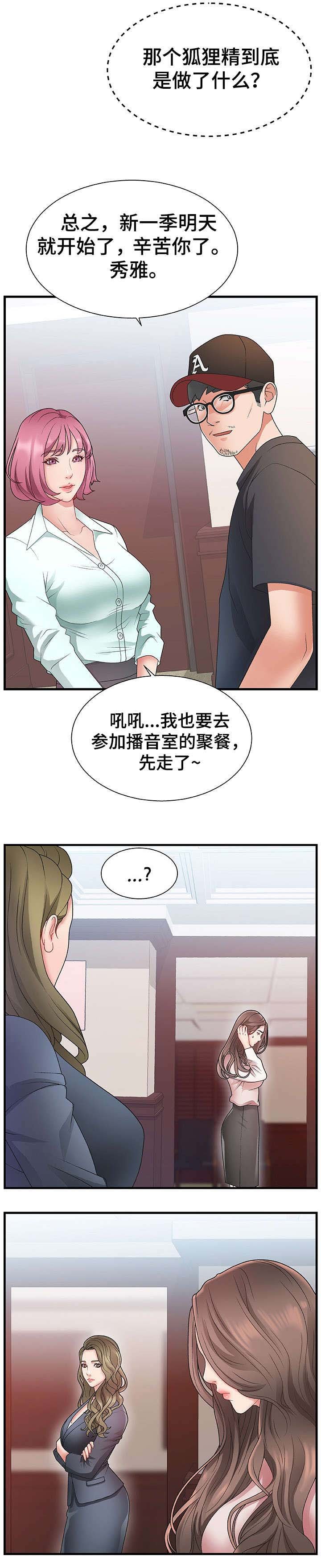 第1章：播音主持