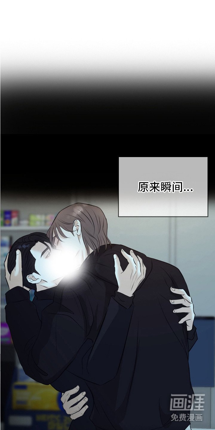 第6章：照片