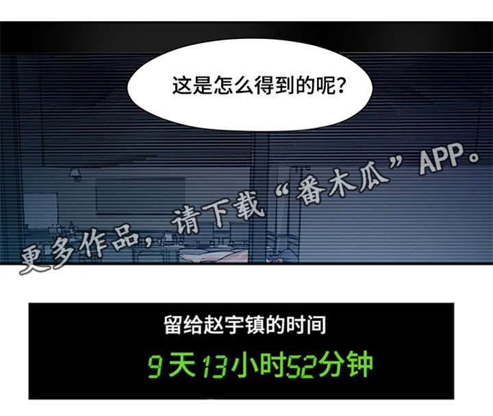 第24章：掏空