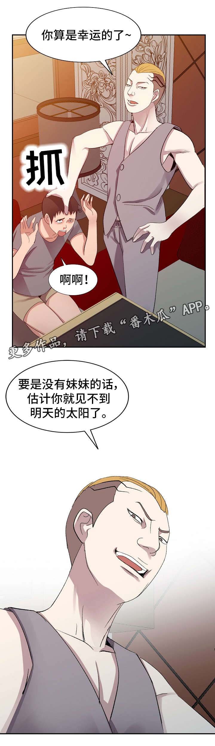 第7章：大舅子
