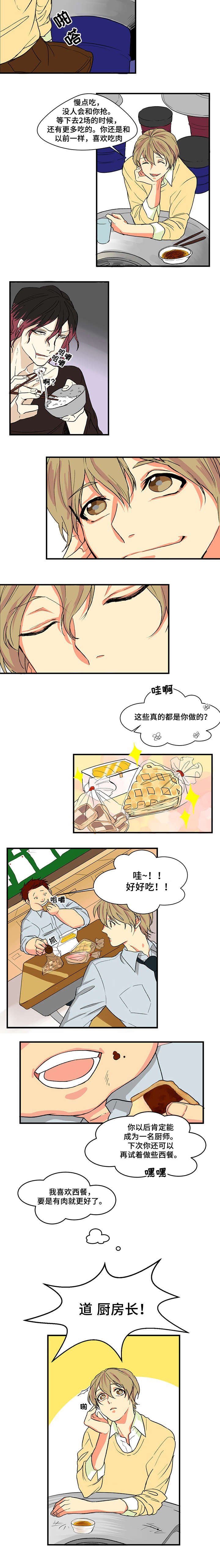 第2章：厌食症