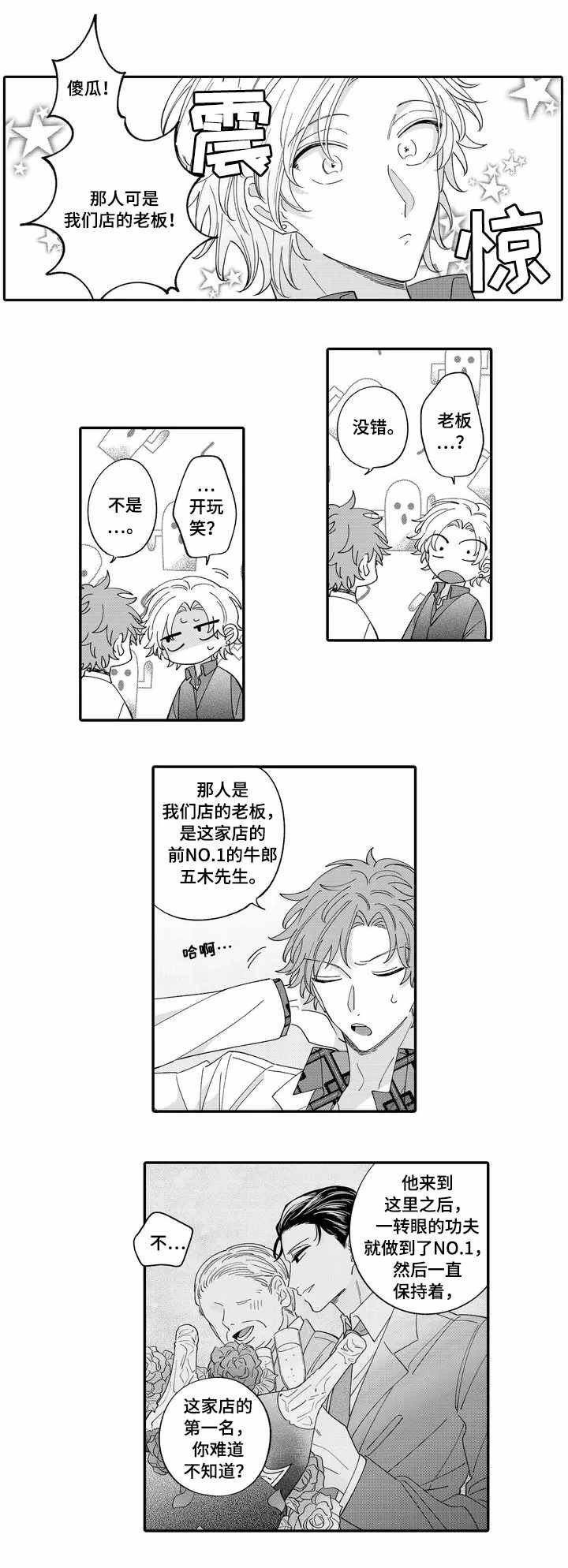 第2章：老板
