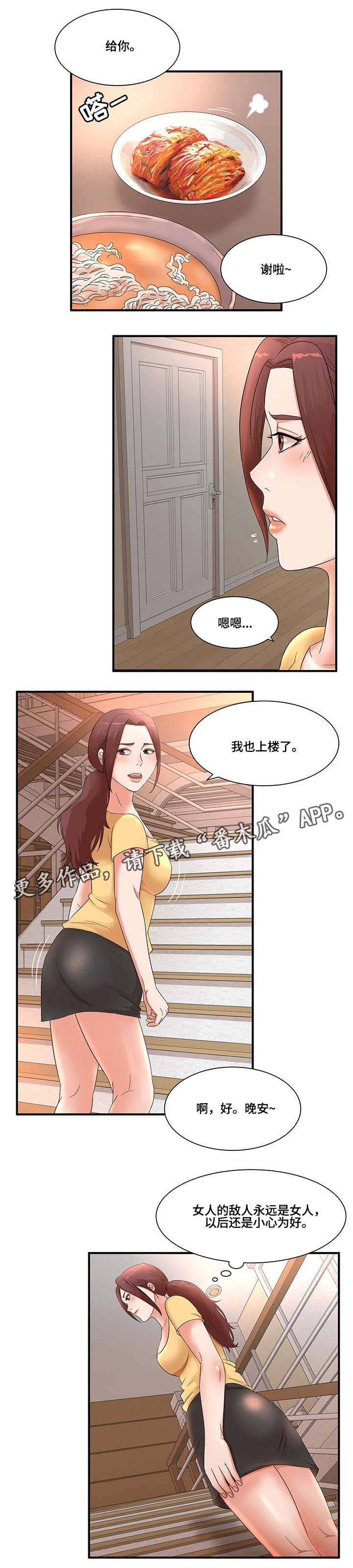 第14章：照片