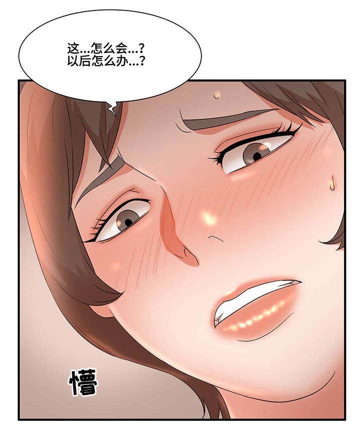 第14章：照片