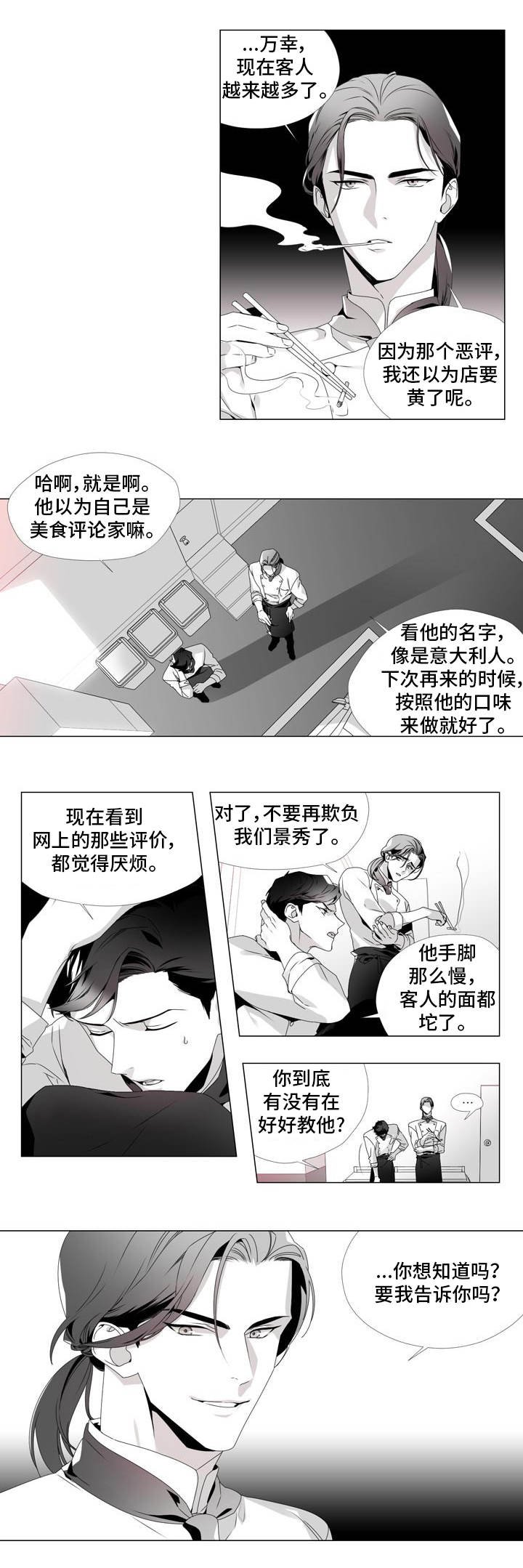 第2章：博客作者