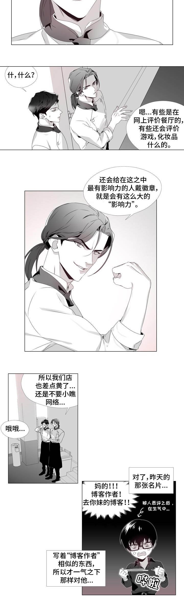 第2章：博客作者