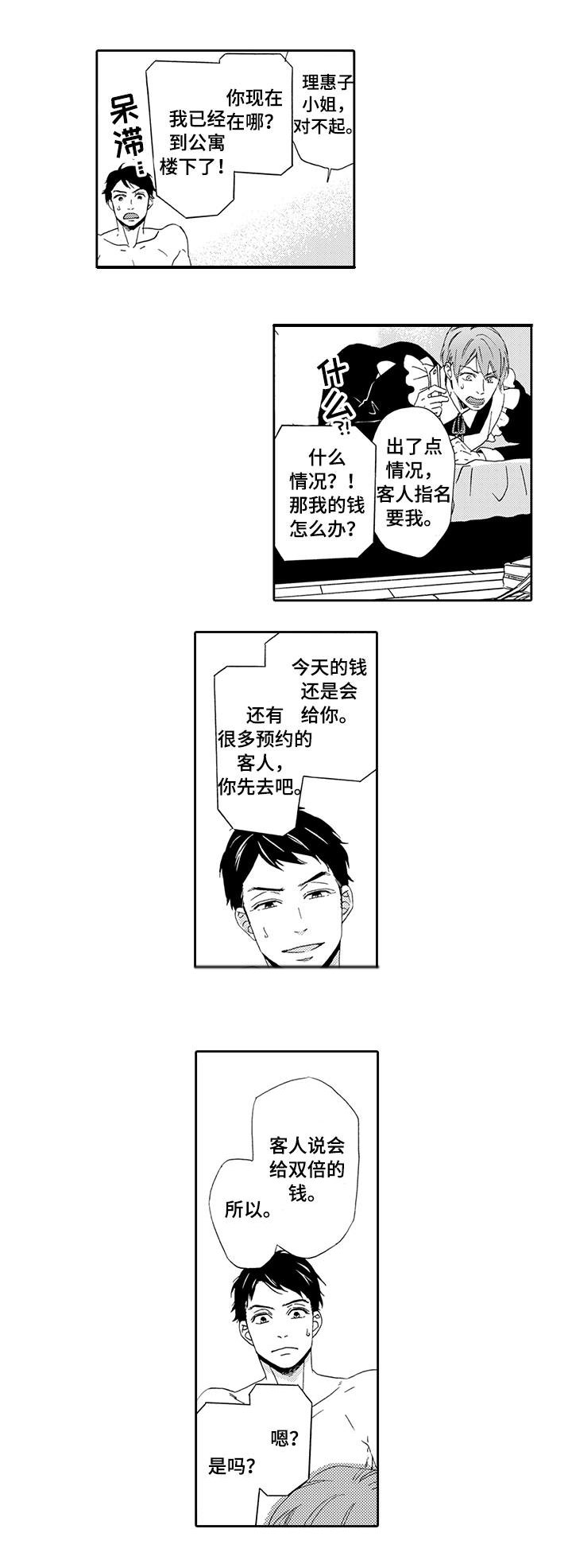 第2章：指定要你