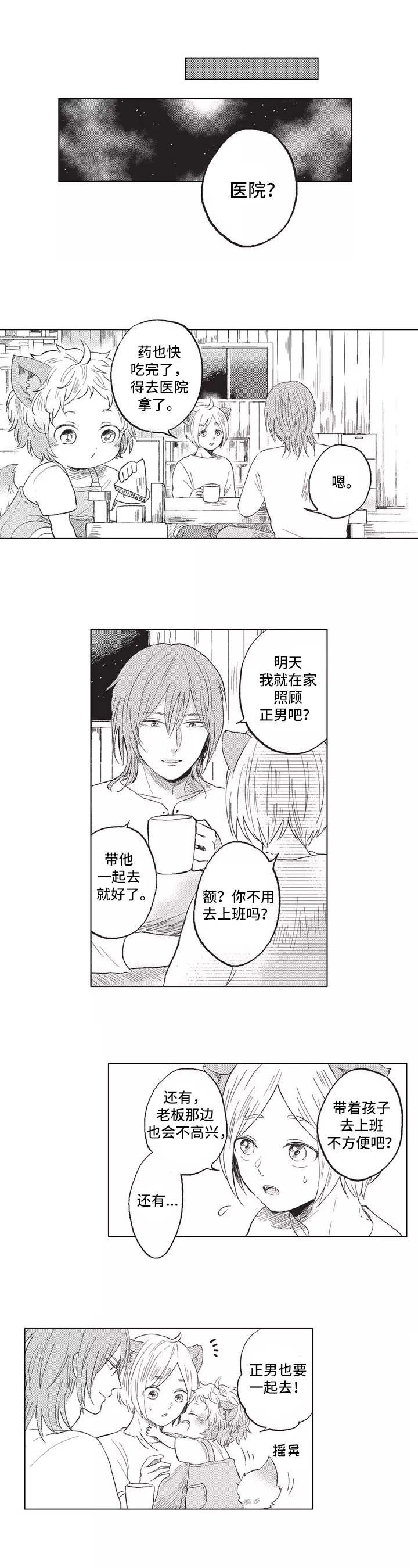 第2章：耳朵与尾巴