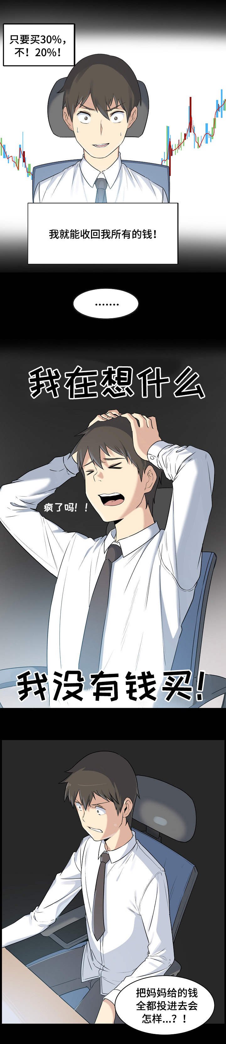 第2章：炒股