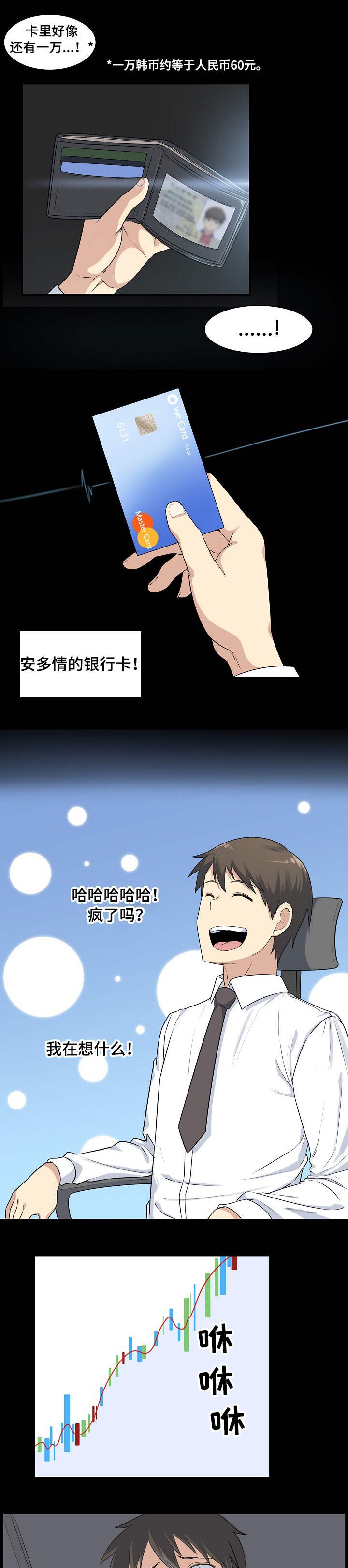 第2章：炒股