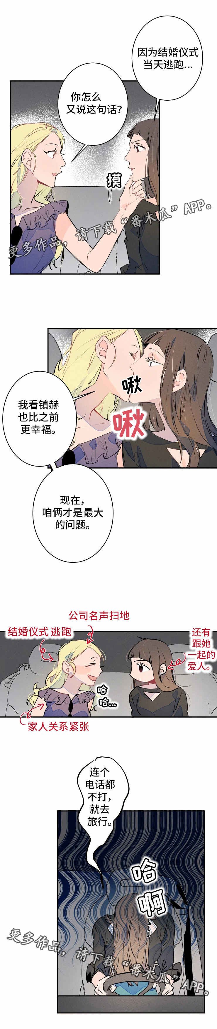 第23章：约会