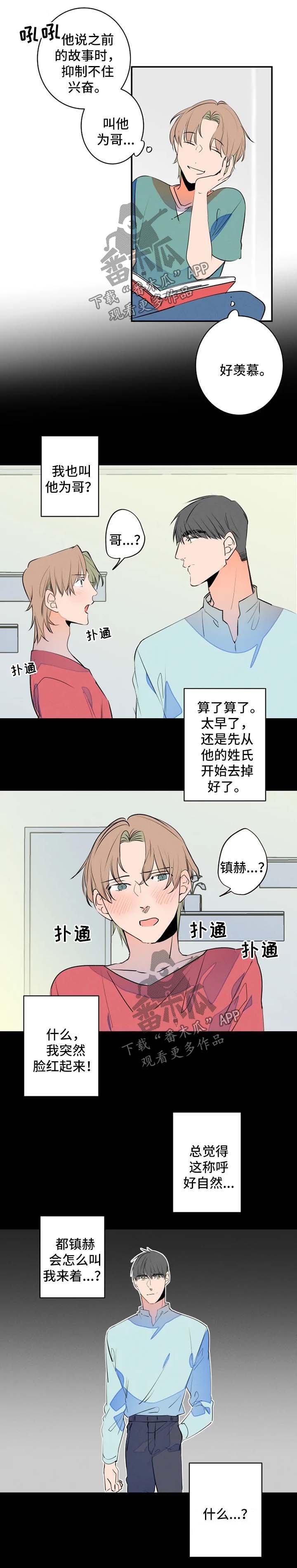 第39章：照片分享