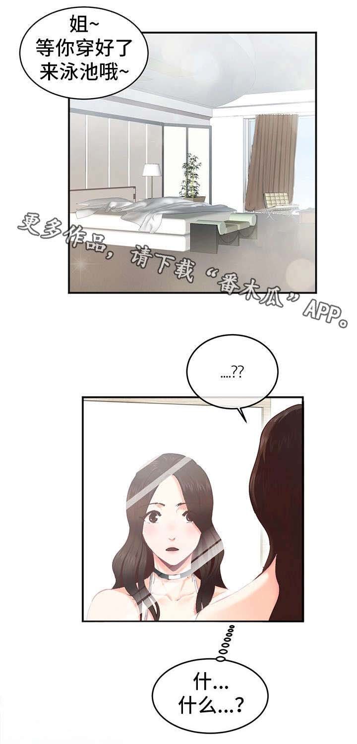 第3章：泳衣