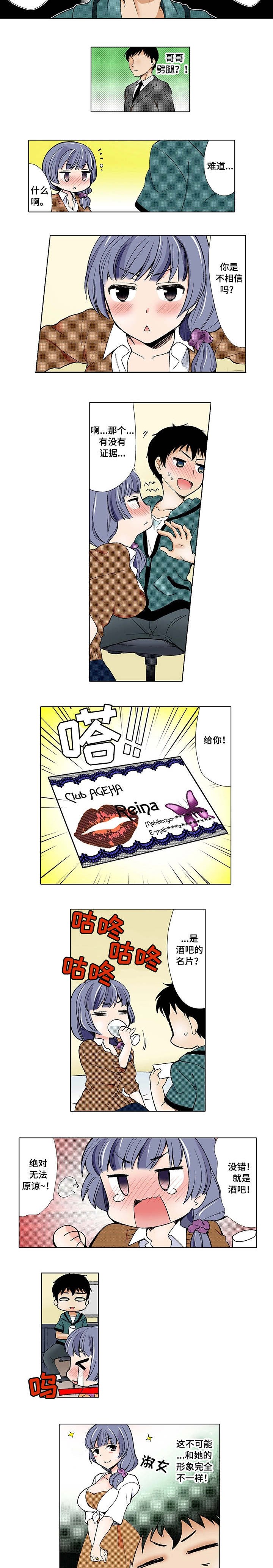 第2章：劈腿