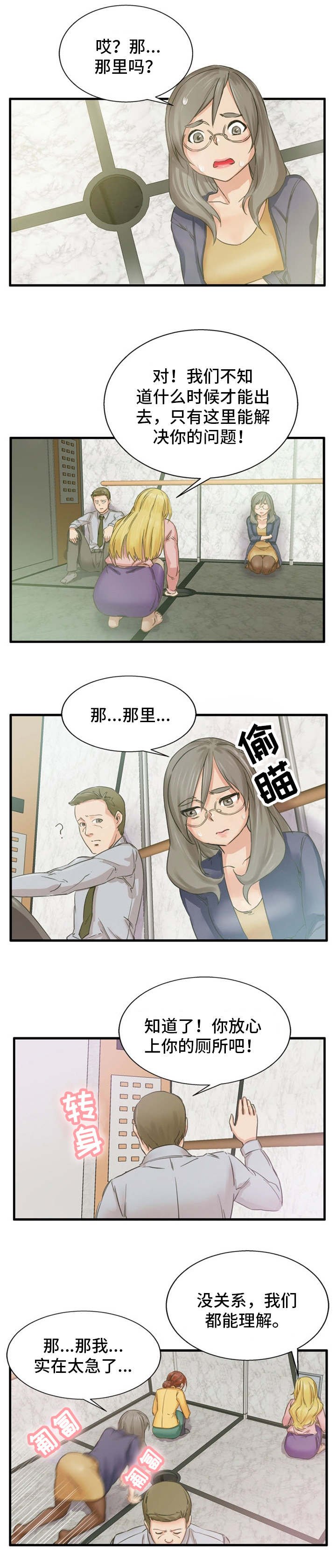 第2章：搞清状况