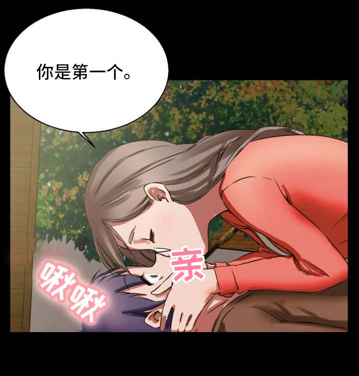 第20章：诱导