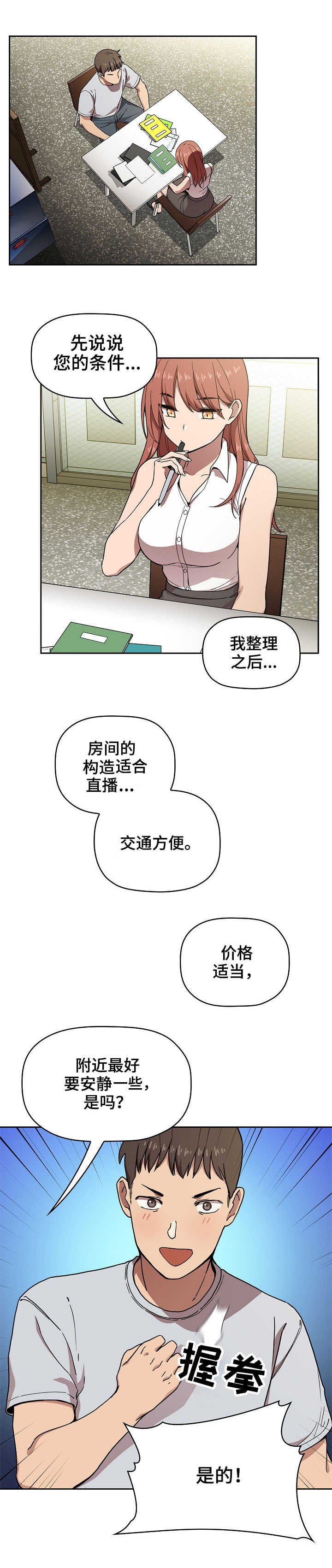 第1章：找房子