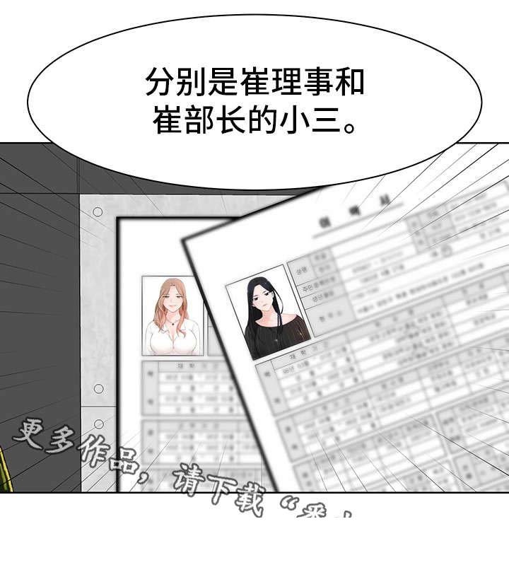 第33章：小三